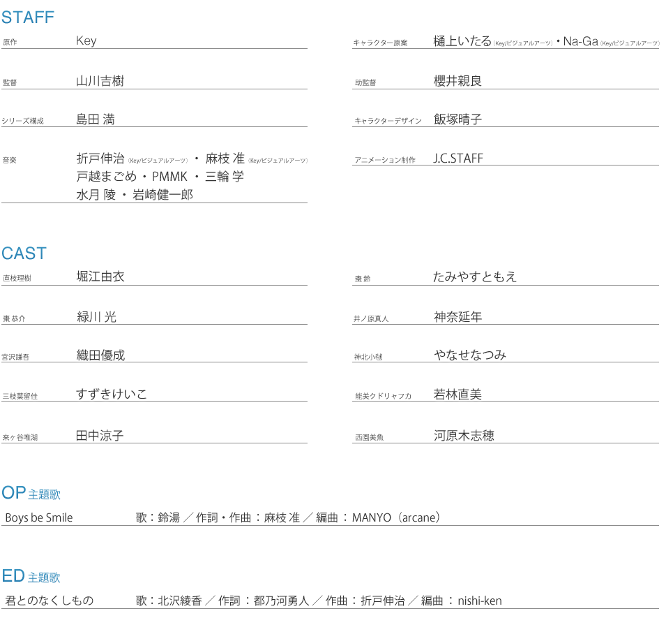 STAFF　原作：Key キャラクター原案：樋上いたる（Key/ビジュアルアーツ）Na-Ga（Key/ビジュアルアーツ）監督：山川吉樹 助監督：櫻井親良 シリーズ構成：島田満 キャラクターデザイン：飯塚晴子 音楽：折戸伸（Key/ビジュアルアーツ）・麻枝 准（Key/ビジュアルアーツ）・戸越まごめ・PMMK・三輪 学・水月 陵・岩崎健一郎 アニメーション制作：J.C.STAFF CAST 直枝理樹：堀江由衣 棗 鈴：たみやすともえ 棗 恭介：緑川 光 井ノ原真人：神奈延年 宮沢謙吾：織田優成　神北小毬：やなせなつみ 三枝葉留佳：すずきけいこ　能美クドリャフカ：若林直美 来ヶ谷唯湖：田中涼子 西園美魚：河原木志穂　OP　主題歌Boys be Smile　歌：鈴湯／作詞・作曲：麻枝 准／編曲：MANYO（arcane）ED主題歌　君とのなくしもの　歌：北沢綾香／作詞：都乃河勇人／作曲：折戸伸治／編曲：nishi-ken